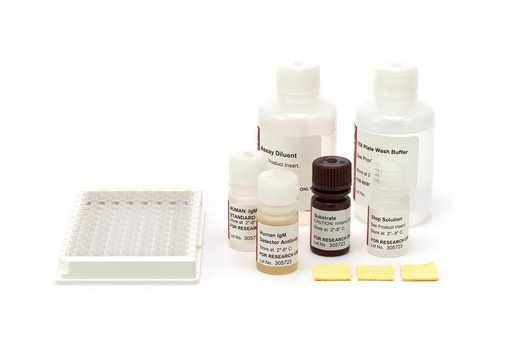 [0801010] 0801010 Chicken IgY ELISA